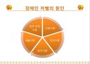 [★★추천PPT★★]장애인교육(특수교육)의 개념, 장애인교육(특수교육)의 특성과 장애인교육(특수교육)의 역사, 장애인교육(특수교육)의 통합 및 장애인교육(특수교육)의 현황, 문제점 그리고 향후 장애인교육(특수 7페이지
