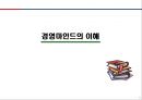 [경영학] 경영마인드의 이해 - 경영마인드의 개념과 핵심요소, 경영마인드가 있는 기업과 경영마인드가 없는 기업.PPT자료 1페이지