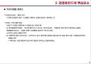 [경영학] 경영마인드의 이해 - 경영마인드의 개념과 핵심요소, 경영마인드가 있는 기업과 경영마인드가 없는 기업.PPT자료 8페이지