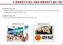 [경영학] 경영마인드의 이해 - 경영마인드의 개념과 핵심요소, 경영마인드가 있는 기업과 경영마인드가 없는 기업.PPT자료 9페이지