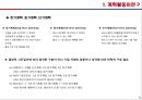 [경영학] 계획활동 - 계획활동의 개념, 계획활동 4단계, 21세기 계획활동.PPT자료 5페이지