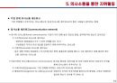 [경영학] 지휘활동 - 지휘활동의 개념, 리더십을 통한 지휘활동, 조직화 4단계, 동기유발과 의사소통을 통한 지휘활동, 21세기 지휘활동.PPT자료 14페이지