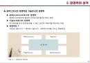 [경영학] 경영학의 이해 - 경영학의 개념, 경영학의 성격, 경영학의 어제와 오늘.PPT자료 5페이지