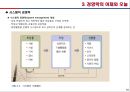 [경영학] 경영학의 이해 - 경영학의 개념, 경영학의 성격, 경영학의 어제와 오늘.PPT자료 10페이지