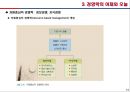 [경영학] 경영학의 이해 - 경영학의 개념, 경영학의 성격, 경영학의 어제와 오늘.PPT자료 14페이지