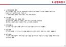 [경영학] 경영의 이해 - 경영이란, 경영의 필요 요건, 경영자의 역할, 기업과 경영의 관계.PPT자료 6페이지