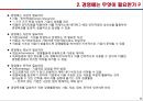 [경영학] 경영의 이해 - 경영이란, 경영의 필요 요건, 경영자의 역할, 기업과 경영의 관계.PPT자료 8페이지
