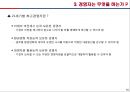 [경영학] 경영의 이해 - 경영이란, 경영의 필요 요건, 경영자의 역할, 기업과 경영의 관계.PPT자료 15페이지