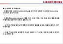 [경영학] 생산활동 - 생산활동의 개념, 제조업의 생산활동, 서비스업의 생산활동, 21세기 생산활동.PPT자료 7페이지