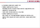 [경영학] 생산활동 - 생산활동의 개념, 제조업의 생산활동, 서비스업의 생산활동, 21세기 생산활동.PPT자료 10페이지