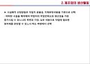 [경영학] 생산활동 - 생산활동의 개념, 제조업의 생산활동, 서비스업의 생산활동, 21세기 생산활동.PPT자료 12페이지