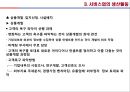 [경영학] 생산활동 - 생산활동의 개념, 제조업의 생산활동, 서비스업의 생산활동, 21세기 생산활동.PPT자료 15페이지