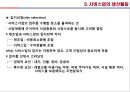 [경영학] 생산활동 - 생산활동의 개념, 제조업의 생산활동, 서비스업의 생산활동, 21세기 생산활동.PPT자료 17페이지