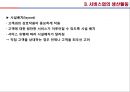 [경영학] 생산활동 - 생산활동의 개념, 제조업의 생산활동, 서비스업의 생산활동, 21세기 생산활동.PPT자료 18페이지