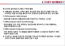 [경영학] 생산활동 - 생산활동의 개념, 제조업의 생산활동, 서비스업의 생산활동, 21세기 생산활동.PPT자료 20페이지
