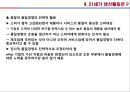 [경영학] 생산활동 - 생산활동의 개념, 제조업의 생산활동, 서비스업의 생산활동, 21세기 생산활동.PPT자료 22페이지