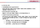 [경영학] 마케팅활동 - 마케팅활동의 개념, 마케팅믹스활동, 21세기 마케팅활동.PPT자료 6페이지