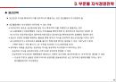 [경영학] 지식경영 - 지식경영의 개념, 지식경영의 4단계, 부문별 지식경영전략, 21세기 지식경영체제.PPT자료 9페이지