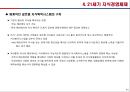 [경영학] 지식경영 - 지식경영의 개념, 지식경영의 4단계, 부문별 지식경영전략, 21세기 지식경영체제.PPT자료 11페이지