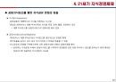 [경영학] 지식경영 - 지식경영의 개념, 지식경영의 4단계, 부문별 지식경영전략, 21세기 지식경영체제.PPT자료 12페이지