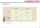[경영학] 전략경영 - 전략경영의 개념, 글로벌경영의 추진전략, 경쟁우위 요소를 고려한 전략, 21세기 전략경영체제.PPT자료 6페이지
