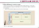 [경영학] 전략경영 - 전략경영의 개념, 글로벌경영의 추진전략, 경쟁우위 요소를 고려한 전략, 21세기 전략경영체제.PPT자료 9페이지