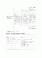 모성간호 주요질환을 정리한 레포트입니다. 2페이지