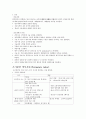 모성간호 주요질환을 정리한 레포트입니다. 4페이지