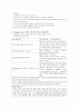 아동간호 신생아 간호사정기술 요약 레포트입니다. 9페이지