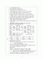 (성인간호) 담낭염 cholecystitis  case 11페이지