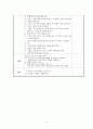 롤 샌드위치를 만들어요.만 5세 어린이집 활동계획안 2페이지