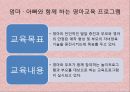 연세대학교 부설 교육기관 교육내용, 교수방법, 연세 개방주의 교육과정 분석 10페이지