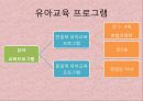 연세대학교 부설 교육기관 교육내용, 교수방법, 연세 개방주의 교육과정 분석 13페이지