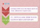 연세대학교 부설 교육기관 교육내용, 교수방법, 연세 개방주의 교육과정 분석 16페이지