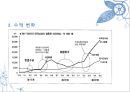 (A+) 결혼이민자의 가족생활과 문제점, 사회복지서비스와 문화적 수요의 요구 조사·연구 및 제안 (결혼이주여성의 적응이 어려운 이유, 결혼이민자 가족, 사회제도권 문제, 문화적 요구) 7페이지