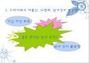 (A+) 결혼이민자의 가족생활과 문제점, 사회복지서비스와 문화적 수요의 요구 조사·연구 및 제안 (결혼이주여성의 적응이 어려운 이유, 결혼이민자 가족, 사회제도권 문제, 문화적 요구) 11페이지