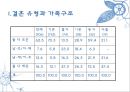 (A+) 결혼이민자의 가족생활과 문제점, 사회복지서비스와 문화적 수요의 요구 조사·연구 및 제안 (결혼이주여성의 적응이 어려운 이유, 결혼이민자 가족, 사회제도권 문제, 문화적 요구) 22페이지