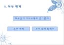 (A+) 결혼이민자의 가족생활과 문제점, 사회복지서비스와 문화적 수요의 요구 조사·연구 및 제안 (결혼이주여성의 적응이 어려운 이유, 결혼이민자 가족, 사회제도권 문제, 문화적 요구) 23페이지