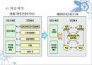 (A+) 결혼이민자의 가족생활과 문제점, 사회복지서비스와 문화적 수요의 요구 조사·연구 및 제안 (결혼이주여성의 적응이 어려운 이유, 결혼이민자 가족, 사회제도권 문제, 문화적 요구) 37페이지