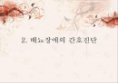 [의학간호기초] 배뇨기계 기능장애 - 요실금(Urinary incontinence).PPT자료 11페이지