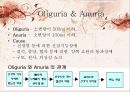 [의학간호기초] 배뇨기계 기능장애 - 요실금(Urinary incontinence).PPT자료 17페이지