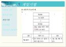 인지행동모델 [인지행동모델 철학, 인지행동모델 기본개념, 인지행동모델 이론적기반, 인지행동모델 구분, 인지행동모델 모델들, 인지행동모델 접근방법 장점, 인지행동모델 접근방법 단점].PPT자료 23페이지