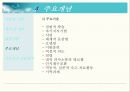 인지행동모델 [인지행동모델 철학, 인지행동모델 기본개념, 인지행동모델 이론적기반, 인지행동모델 구분, 인지행동모델 모델들, 인지행동모델 접근방법 장점, 인지행동모델 접근방법 단점].PPT자료 28페이지
