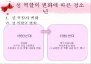 청소년프로그램계획서,프로그램계획서,프로그램계획안,프로그램활동계획서,활동지도안 4페이지