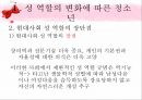 청소년프로그램계획서,프로그램계획서,프로그램계획안,프로그램활동계획서,활동지도안 5페이지