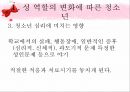 청소년프로그램계획서,프로그램계획서,프로그램계획안,프로그램활동계획서,활동지도안 7페이지