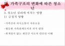 청소년프로그램계획서,프로그램계획서,프로그램계획안,프로그램활동계획서,활동지도안 22페이지
