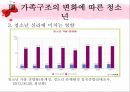 청소년프로그램계획서,프로그램계획서,프로그램계획안,프로그램활동계획서,활동지도안 24페이지