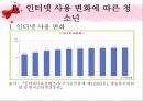 청소년프로그램계획서,프로그램계획서,프로그램계획안,프로그램활동계획서,활동지도안 28페이지