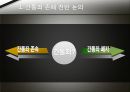 간통죄 토론문 (간통죄 찬성, 간통죄 반대, 간통죄 폐지 찬성, 간통죄 폐지 반대, 간통죄 폐지, 간통죄 조사, 간통죄 연구, 간통죄 소고, 간통죄 고찰, 간통죄 토론, 간통죄 개요, 간통죄에 대하여, 간통죄 처벌) 8페이지